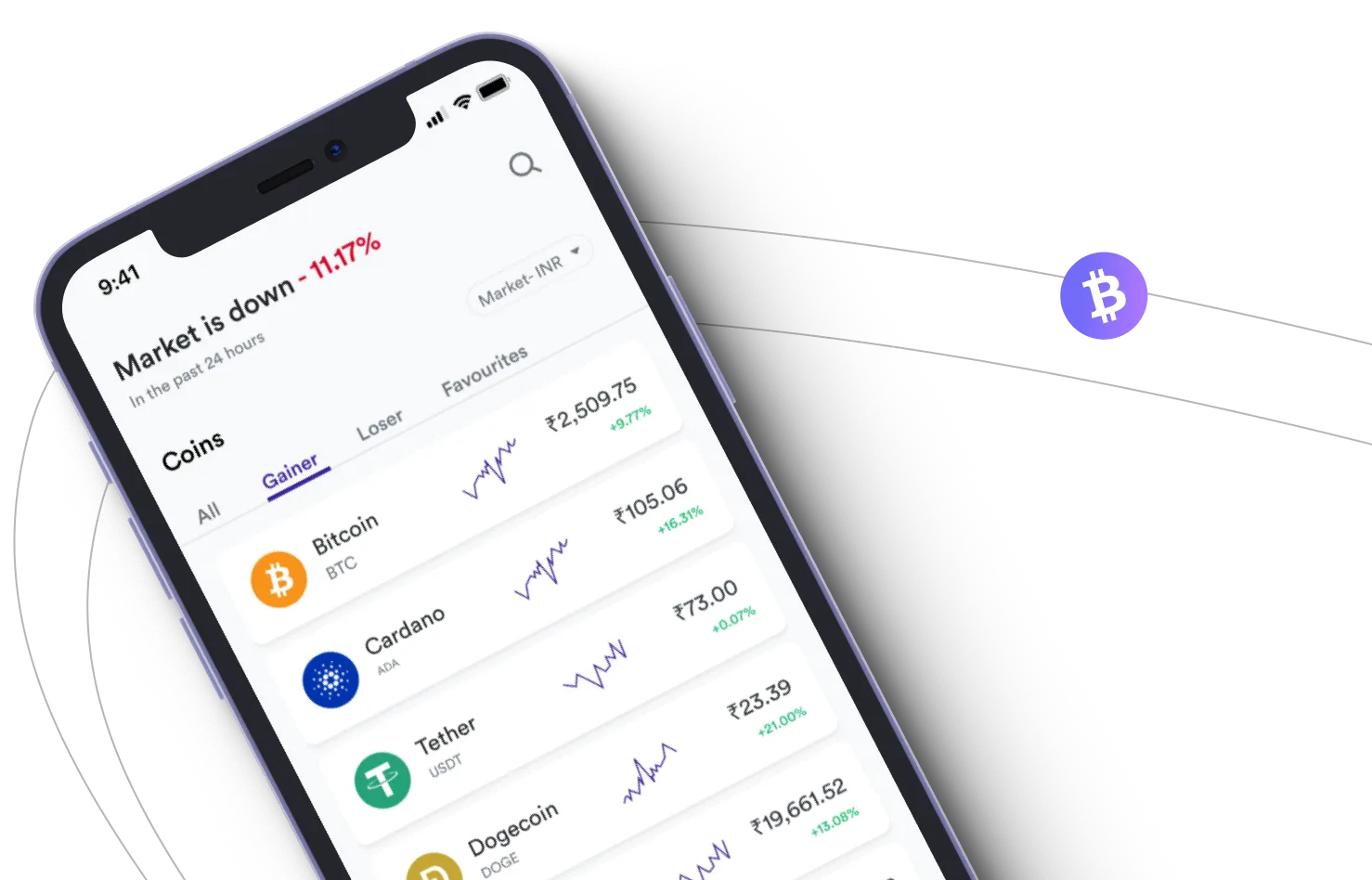 Dupoin - Take advantage of the cryptocurrency markets and earn with Dupoin