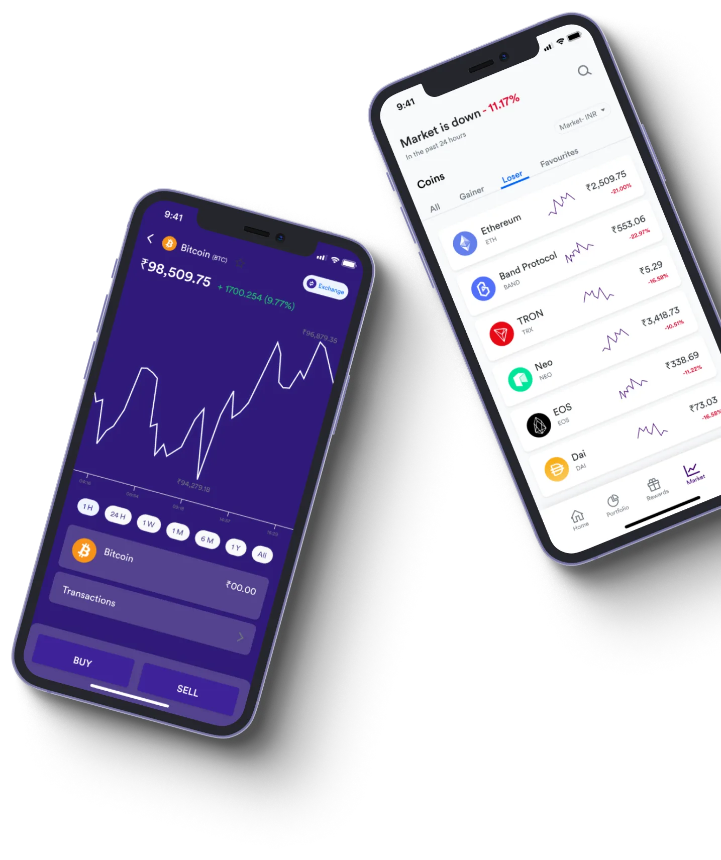 Dupoin - What exactly is online trading?